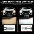 thumbnail image 4 of 2X H3 Super Bright LED Headlight Fog Light Driving Lamp Bulb Kit 6000K White 10W, 4 of 5