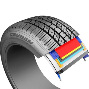 Kumho Tire Kumho Crugen Premium KL33 235/65R17 104H AS All Season A/S Tire Fits: 2017-18 Honda CR-V EX, 2019 Honda CR-V LX Sansujyuku sansujyuku.com