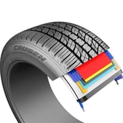 Kumho Crugen Premium 225/60R17 99H Standard Load HN All-Season Set of 4 Tires