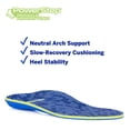 thumbnail image 3 of Plantillas Powerstep Azul Verde con Memoria para Adultos Unisex, 3 of 5