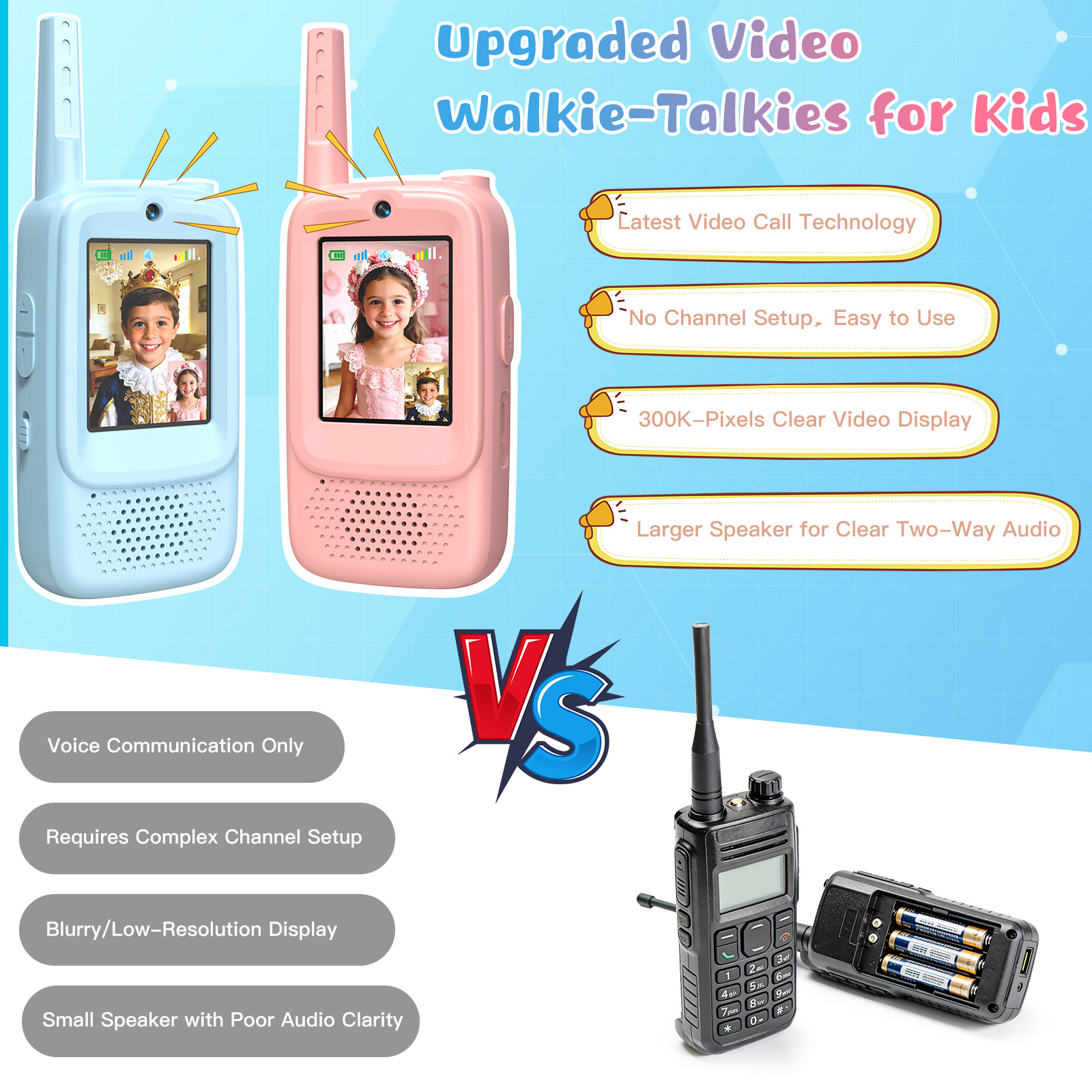 ZealSound Video Walkie Talkies 2-Pack Blue and Pink photo 4