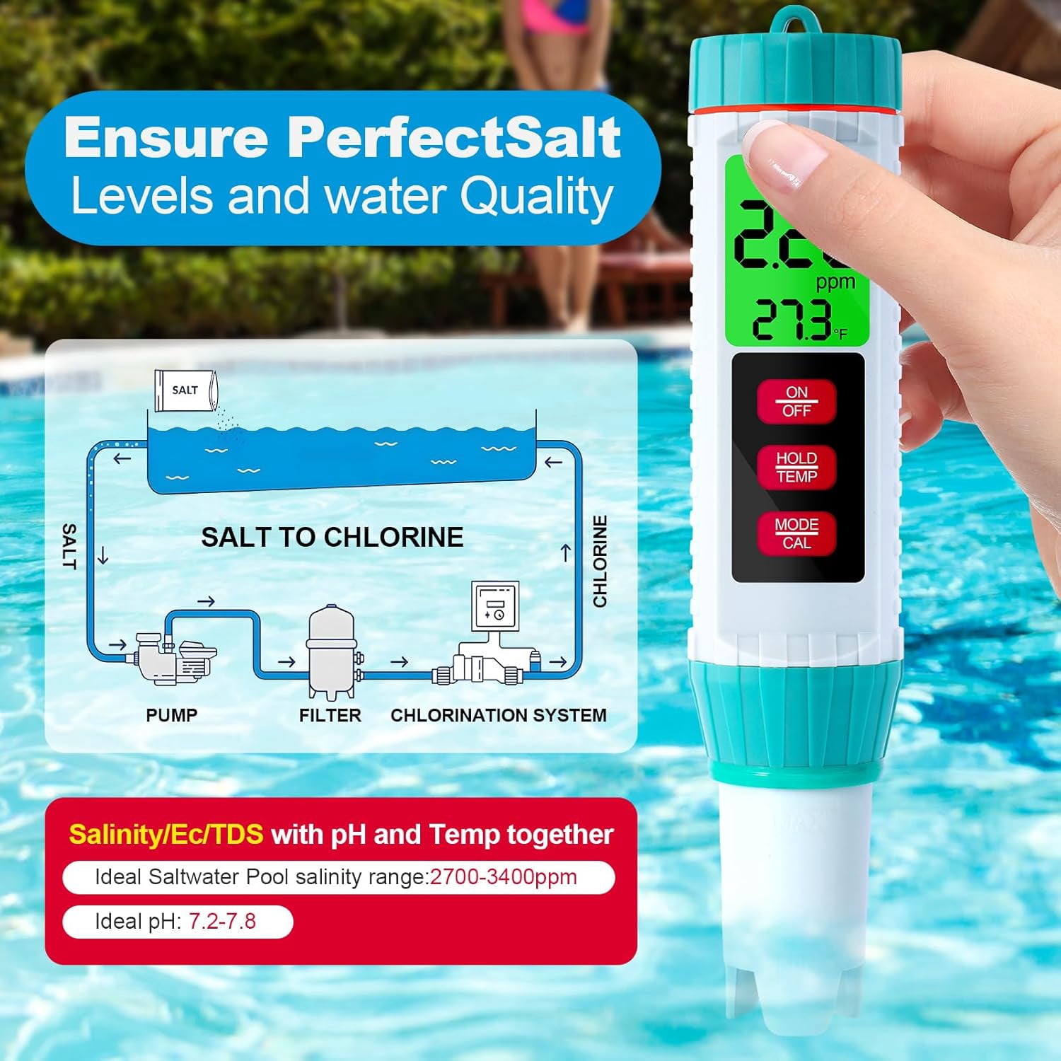 Pool Salt Tester, PH Tester Digital, Water Testing Kit, 5 in 1 PH Meter for Water/Salinity Meter/TDS/EC/Thermometer, Suitable for Drinking Water Swimming Pools Hydroponic Plants Aquariums