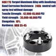 thumbnail image 3 of Richeer 5x4.5 Wheel Spacers 2" Thick M1/2x20 5x114.3 for Wrangler YJ TJ XJ MJ KJ KK ZJ with M1/2x20 Studs & 82.5mm Center Bore Fits select: 1991-2021 FORD EXPLORER, 2007-2014 FORD EDGE, 3 of 10