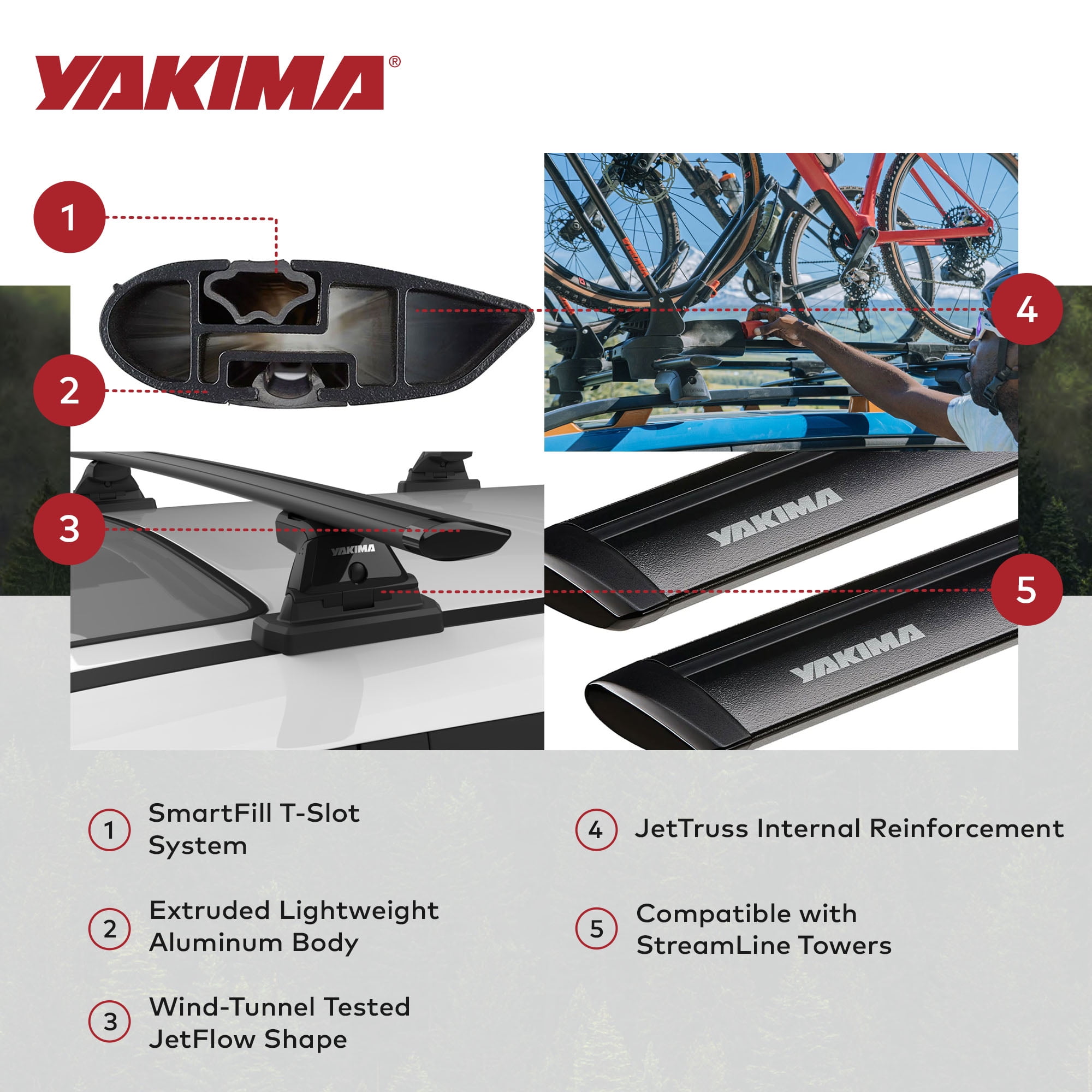 Yakima, Roof Rack Crossbars, 50 Inch Aluminum JetStream, Silver
