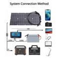 thumbnail image 3 of Solar  Panel, Solar Panel 25W 16V Monocrystalline Silicon  for Yachts, 3 of 7