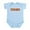 Sky Blue, variant on CafePress - Periodic Austin Texas Body Suit - Baby Light Bodysuit, Size Newborn - 24 Months