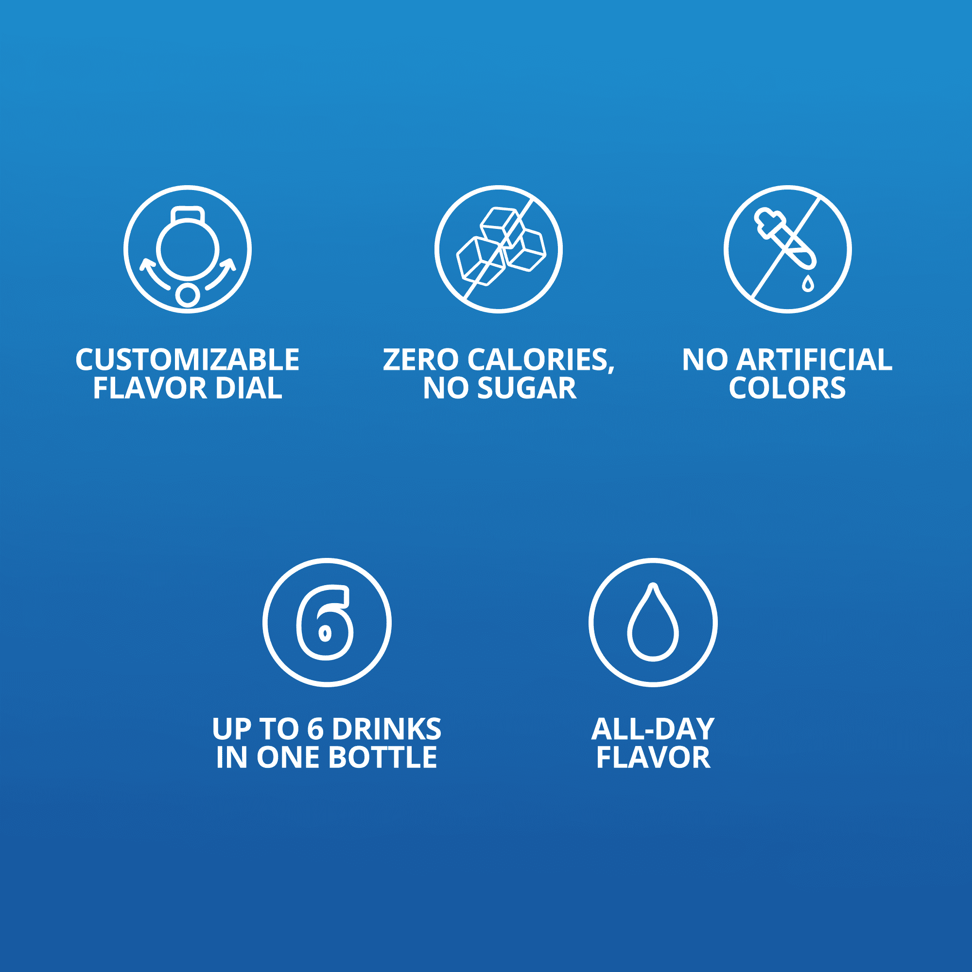 Cirkul 22 oz. White Stainless Steel Bottle with Blue Lid & Squeeze Lemonade® Classic Lemonade Flavor Cartridge, No Sugar, Zero Calories