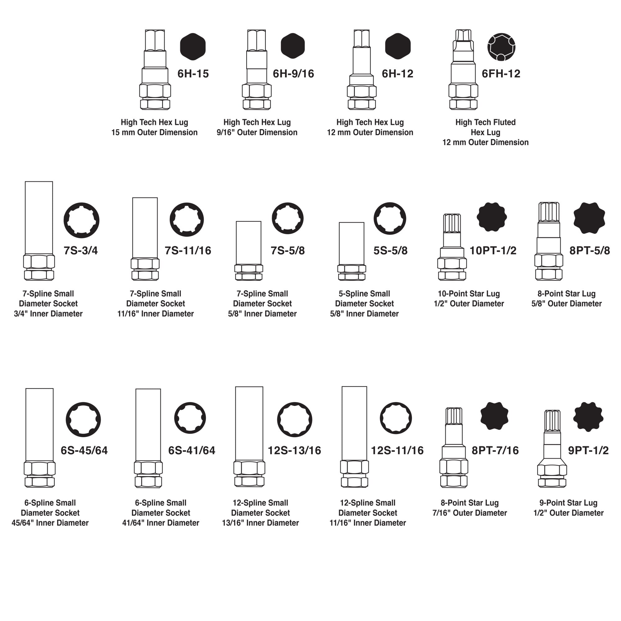 Performance Tool M994 16pc Locking Lug Nut Master Key Set