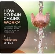 Marrgon Copper Rain Chain - Tulip - 3'