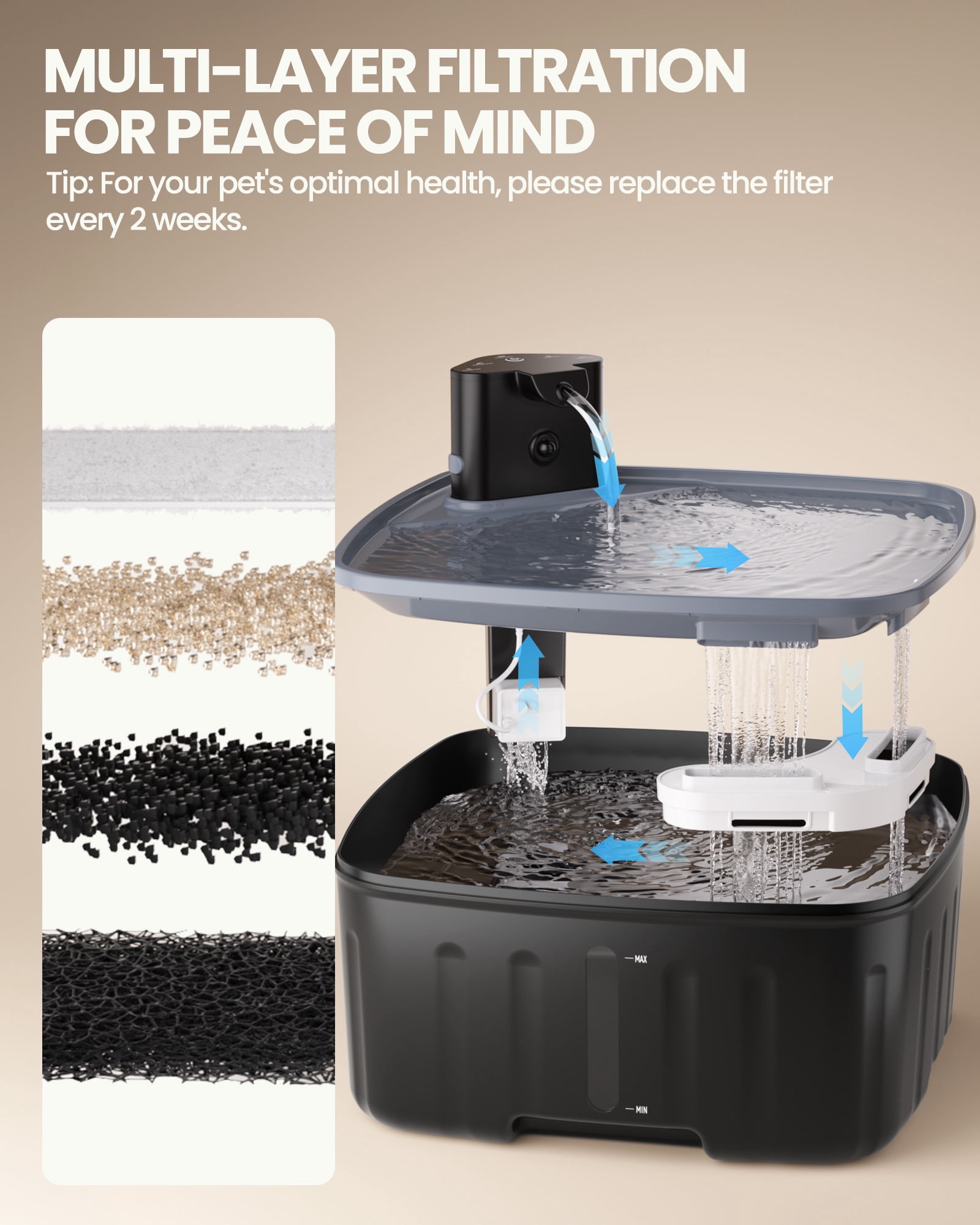 FURCLAN Pet Water Fountain Wireless Dog Water Fountain Dispenser with 4 Flow Modes and Replacement Filter 2.2Gal 8L Extra Large Capacity Cat Water Fountain for Cats and Dogs Black