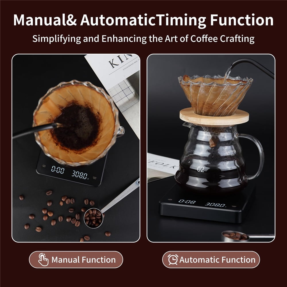 Coffee Scale with Auto Timing, Mini Rechargeable Espresso Scale with Timer, 2kg/0.1g High Precision Scale for Espresso and Pour-Over Coffee with Brewing Assist Modes