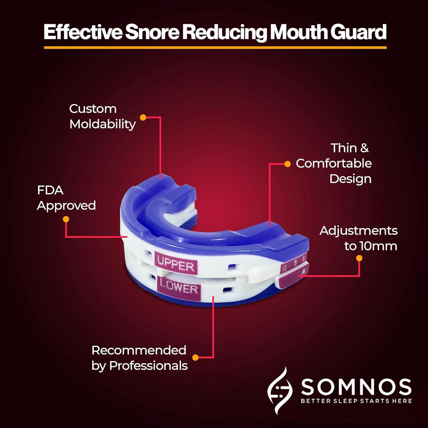 SOMNOS ANTI SNORE MOUTHGUARD SIZE MEDIUM BRUXISM OPENS AIRWAYS FOR A GOOD NIGHT'S SLEEP