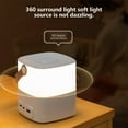 thumbnail image 6 of USB Rechargeable Night Light, Dimmable Bedside Lamp, Low Blue LED, Nursery/Portable Ambient Light, Touch Control, 4W Warm Glow, Wall-Mountable, Camping/Bedroom/Closet Use, 6 of 9