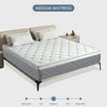 thumbnail image 4 of Mulinature King Mattress, 14 inch Pocket Springs with Gel Memory Foam, Hybrid Mattresses in a Box, 4 of 6
