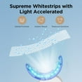 Fairywill Teeth Whitening Kit with LED Light , 28 White strips for