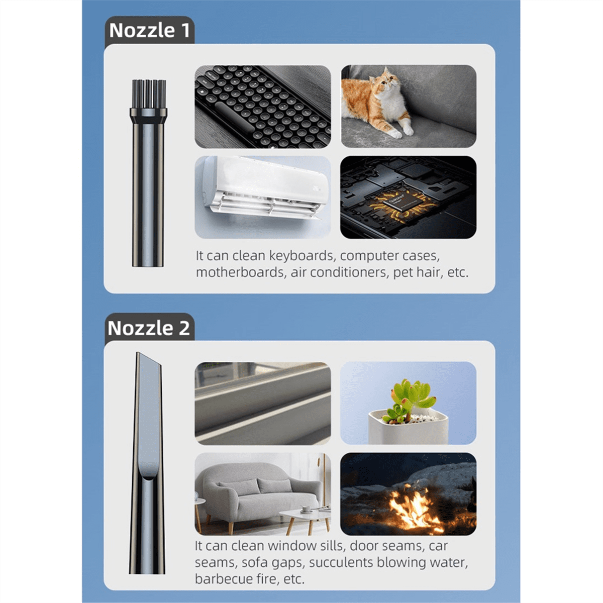 Compressed Air Duster Portable Cordless Air Blower Computer Cleaning for PC Keyboard Car Crumbs, Blowing Dust