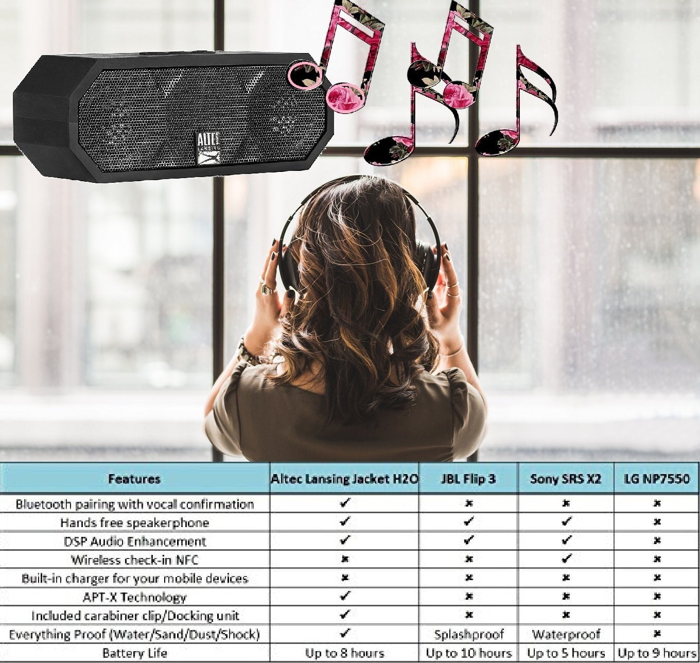 altec lansing imw448