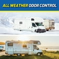 RidX RV Toilet Treatment Tank Deodorizer Liquid 48oz, Biodegradable