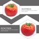 thumbnail image 2 of 10 tomates artificiales Yongwei, simulación de frutas y verduras, decoración para el hogar, 2 of 7