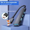 thumbnail image 2 of Visland USB/Type-C Hub Multifunctional 4-in-1 Docking Station Plug And Play High Speed Data Transfer Multi Splitter Adapter 4 Port USB Replicator for MacBook Laptop, 2 of 7