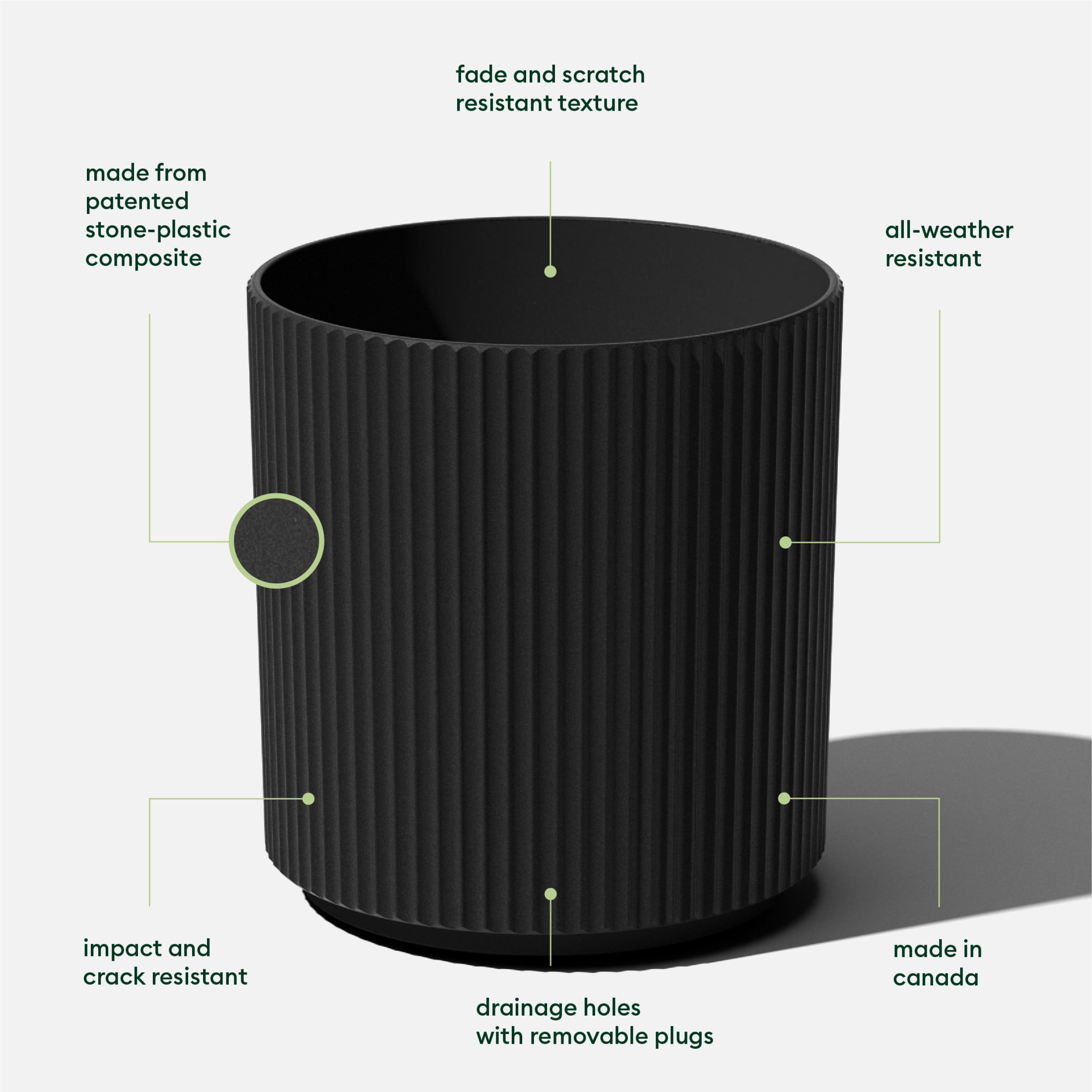 Veradek Demi Series Bundle - Three Piece Set of Plastic-Stone Planters - Black