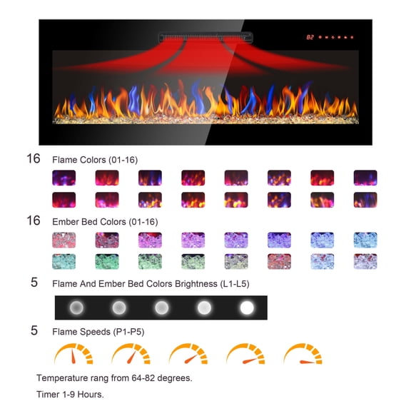 36 Inch Recessed Ultra Thin Tempered Glass Front Wall Mounted Electric Fireplace with Remote and Multi Color Flame Emberbed LED Light Heater Antique Black