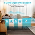thumbnail image 3 of Arctus 4" 5-Zone Gel Memory Foam Mattress Topper, Twin-XL Size, Cooling & Body Conforming Support, 3 of 8