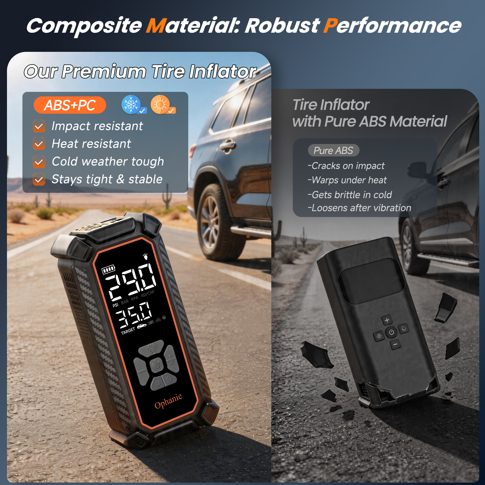 Ophanie Cordless Tire Inflator with LED Light, 160 PSI photo 7