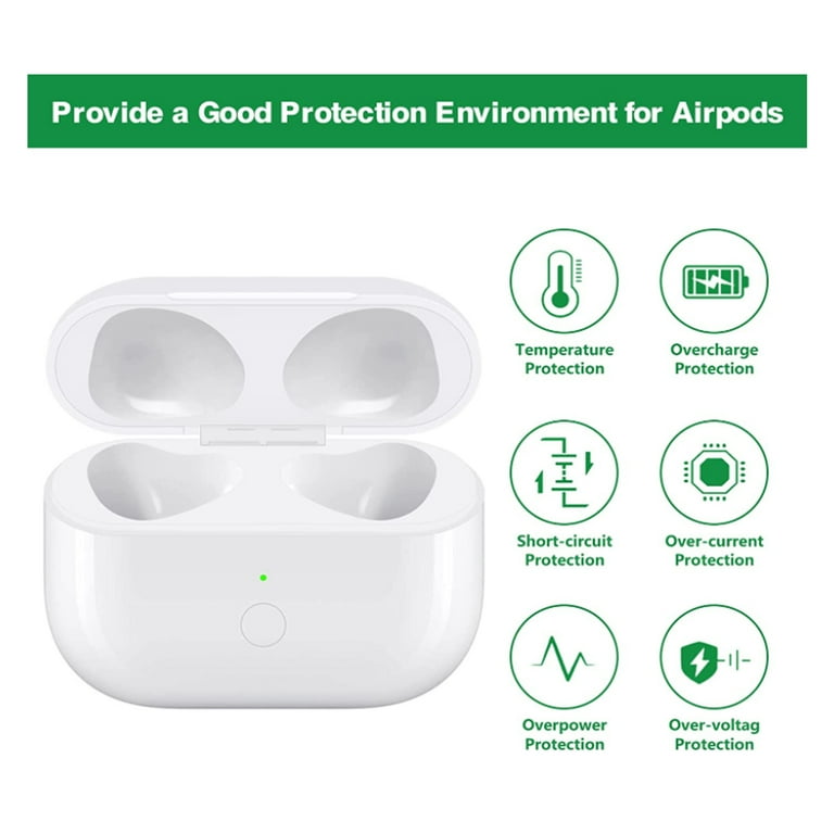 Replaceable Charging Case Box for AirPods Pro (Case Only), White