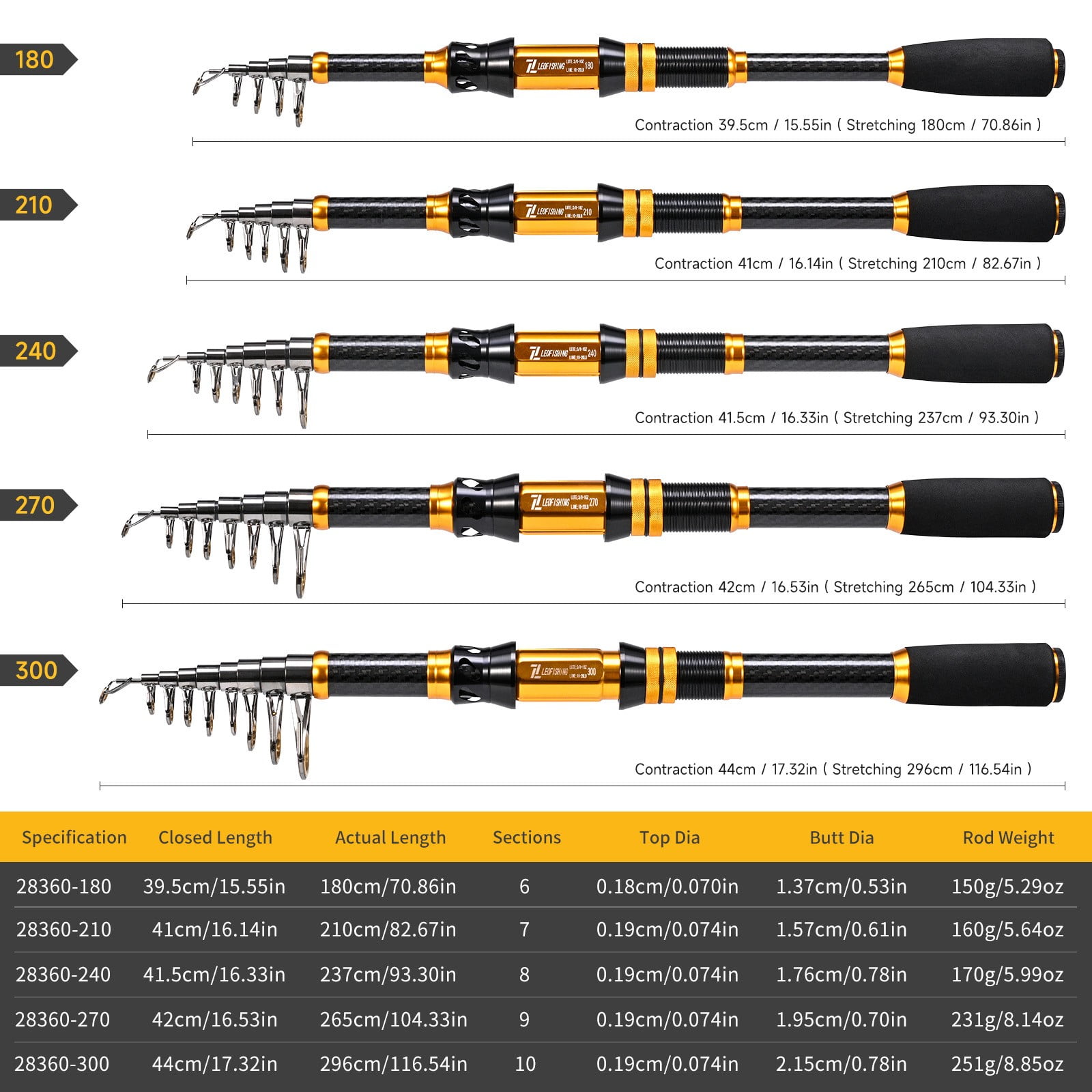 Spinning Fishing Rod Telescopic Carbon Fiber Casting Rod High Sensitive Fast Rod