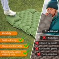 thumbnail image 3 of Inflatable Camping Sleeping Pads W/pillow, Ultralight Air Sleeping Mat With Pump Durable Waterproof, Compact & Lightweight Outdoor Air Mattress, 3 of 5