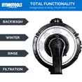 thumbnail image 5 of HYDROTOOLS BY SWIMLINE 71405HCK 14 Inch Sand Filter Combo With Connection Kit For Soft Sided Pools | Compatible With Intex Bestway Polygroup | 0.5 HP (0.43 THP) Pump 2400 GPH | 60 Pound Sand Capacity, 5 of 8