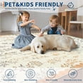 thumbnail image 7 of Memoryfield Floral Area Rugs 8' x 10' Washable, Modern Accent Carpet Indoor Mat, Stain-Resistant Floral Throw Rugs, Easy to Clean, Ideal for Bedroom, Living Room, Multicolor, 7 of 7