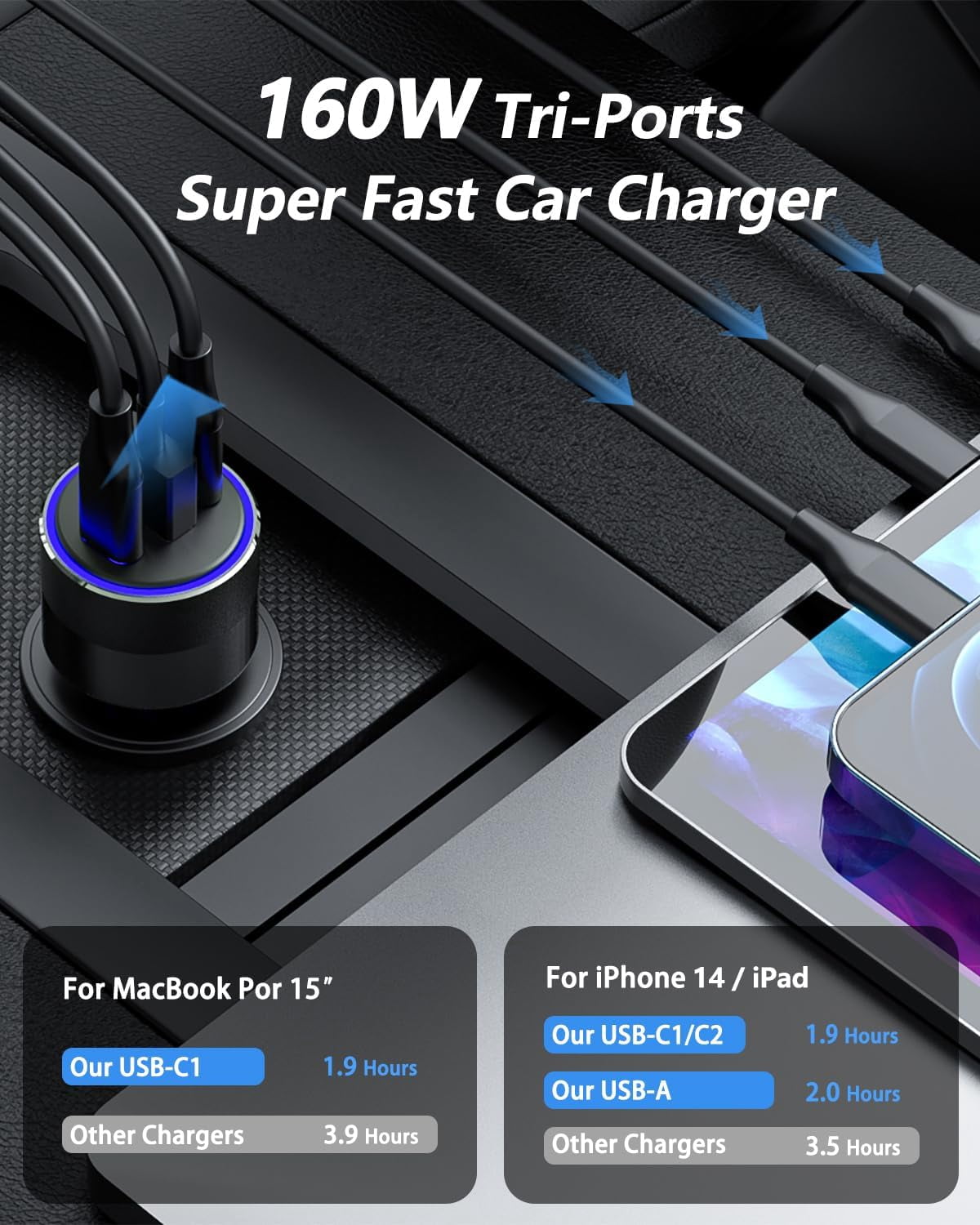 160W USB C Car Charger Fast Charging Cigarette Lighter PD3.0 100W PPS 45W QC5 30W Type C Car Charger for MacBook Pro Air Laptop iPad iPhone 15 14 13 Pro Samsung S24 S23