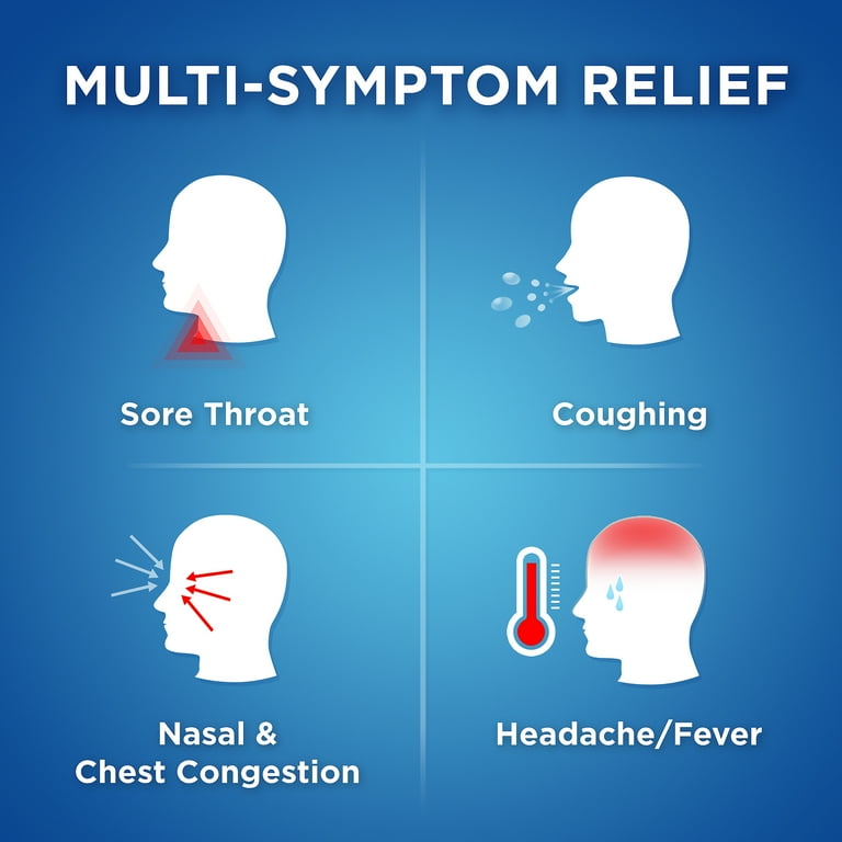 Equate Maximum Strength Multi-Symptom Cold, Flu & Sore Throat Medicine, 30ct Caplets