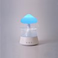 thumbnail image 4 of E ENERGETIC LIGHTING Rain Cloud Light, 4 of 9