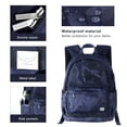 thumbnail image 6 of KAWELL 13.3" Laptop Backpack, Stylish Water Repellent Canvas Bag with USB Port for Travel/Business, 6 of 6