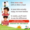 thumbnail image 4 of Apetol Appetite Booster for Kids & Adults | Liquid Multivitamin Syrup with Zinc & Vitamin B Complex | 2-Pack, 4 of 8