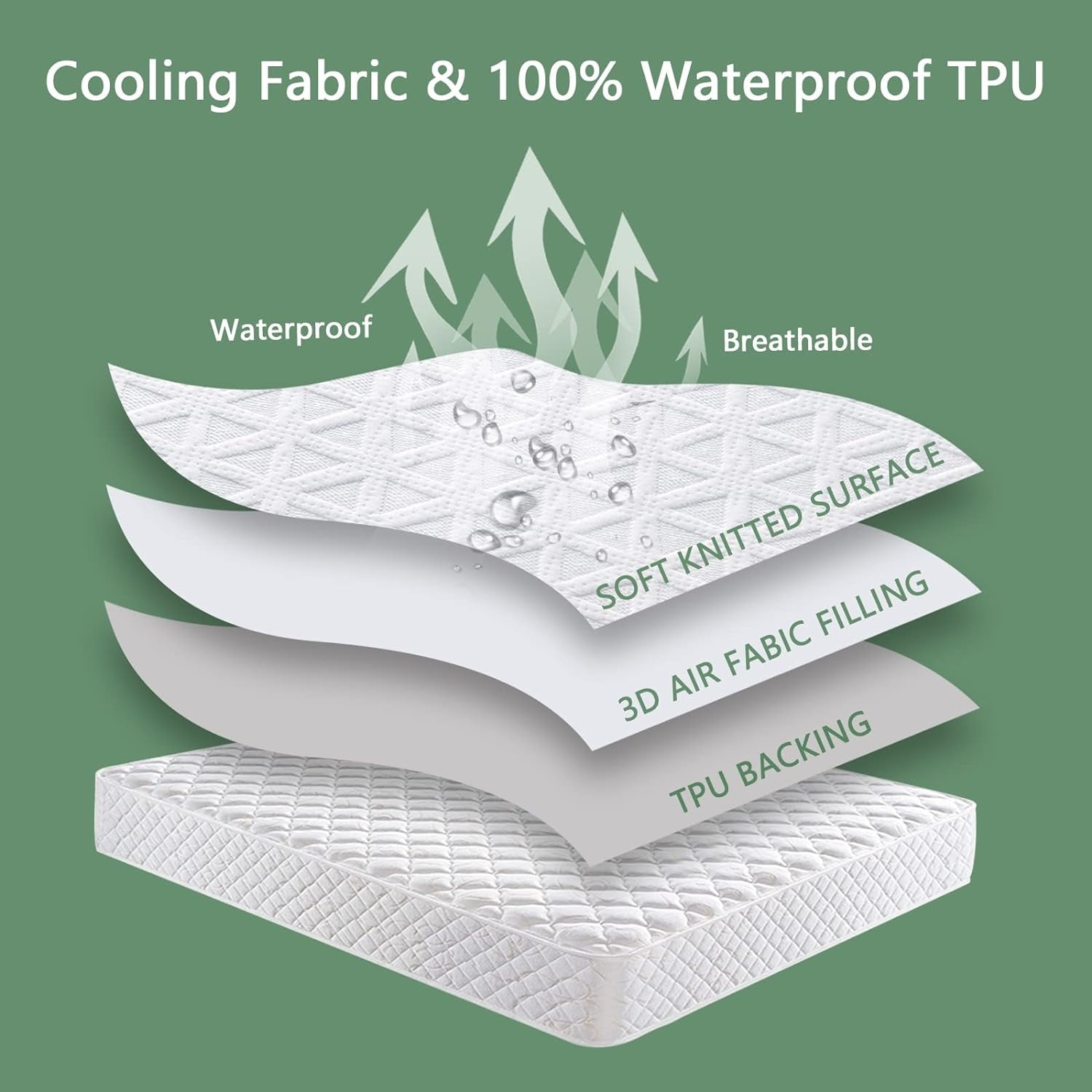 BabyGuard Twin XL Size Waterproof Mattress Protector Viscose Made from Bamboo Cooling Mattress Pad Cover Breathable Soft 3D Air Fabric Noiseless Washable Fitted Sheet with Deep Pocket Up to 21"