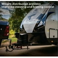thumbnail image 3 of Progress Mfg Round Bar Fastway E2 2-Point Sway Control RV Hitch, 3 of 7