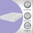 Waterguard Waterproof Queen Mattress Pad Cover. Hypoallergenic Queen