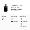thumbnail image 4 of Women Eau De Parfum Spray 2.5 oz By Juliette Has a Gun, 4 of 5