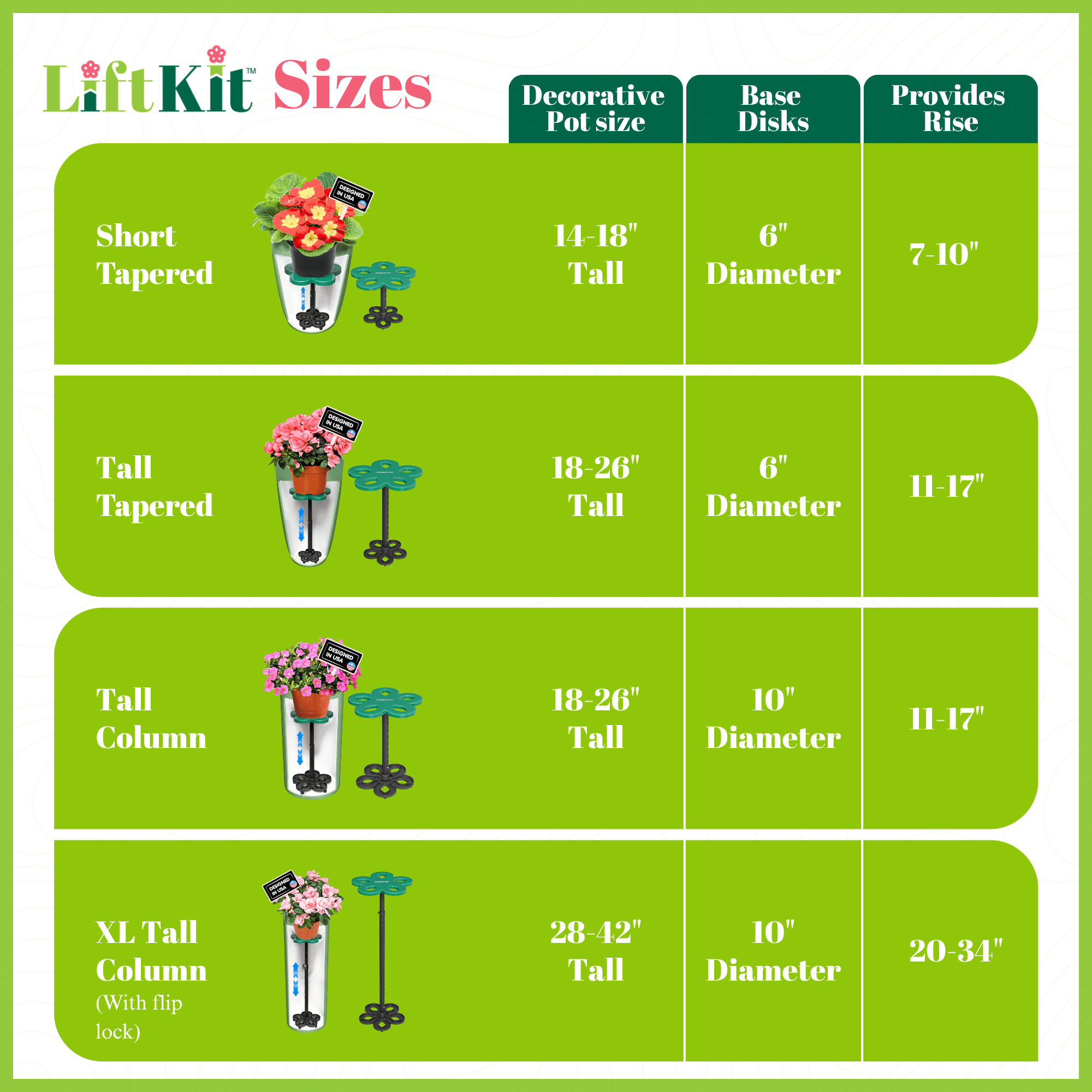 Tall Tapered Plant Riser Planter Insert| Fill Bottom of Tall Flower Pots and Large Plant Containers | Indoor and Outdoor (11-17” Rise, 6" Base, 10" Top)