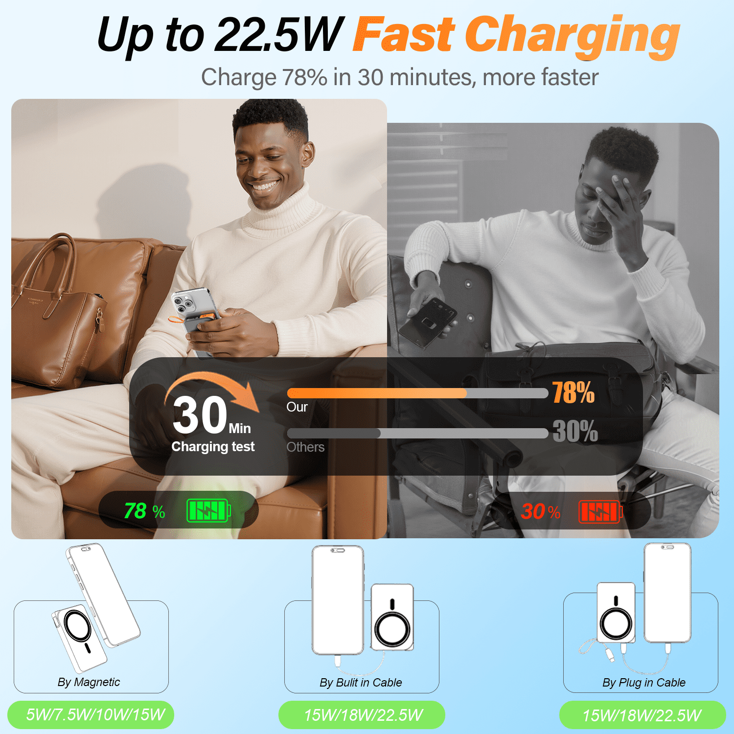Magnetic Wireless Portable Charger, 10000mAh Power Bank 22.5W Fast Charging Battery Pack Compatible with iPhone 17/16/15/14/13 Series, Black