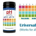 thumbnail image 4 of pH Test Strips Universal Application pH 0-14 100 Strips for Saliva Urine with Soil Testing, 4 of 8