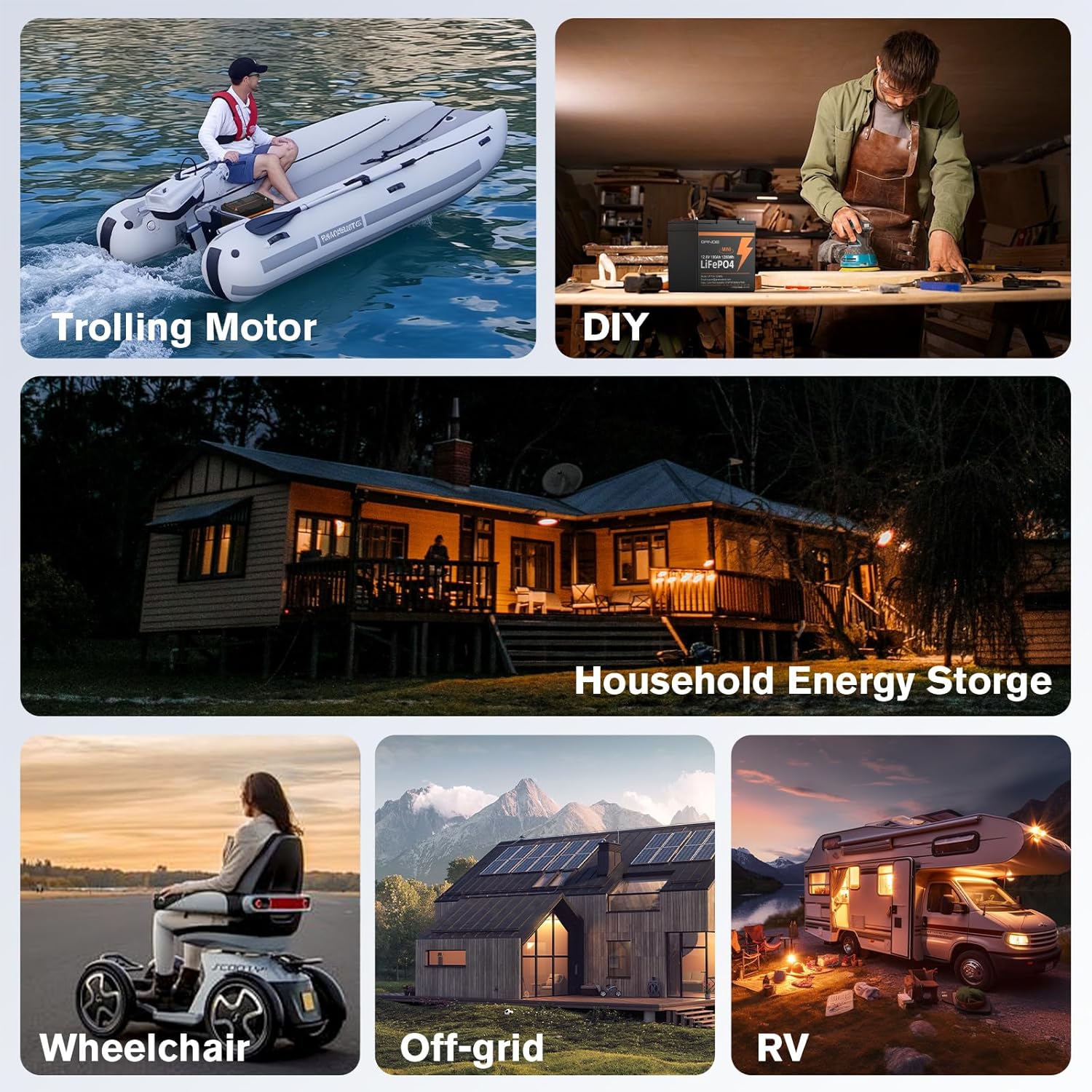 GRNOE 12V 100Ah Mini LiFePO4 Lithium Battery,15000+ Deep Cycles 1280Wh LiFePO4 Battery for RV, Marine/Trolling Motors, Solar System,Camping,Lawn Mowers,Home Backup Power,(100A Smart BMS)