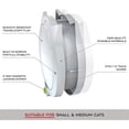 thumbnail image 2 of Cat Flap - Lockable 4-way Cat Door For Interior And Exterior Doors, Interior Walls, Or Hidden Litter Boxes - Quick And Easy Installation - Includes Ki, 2 of 2