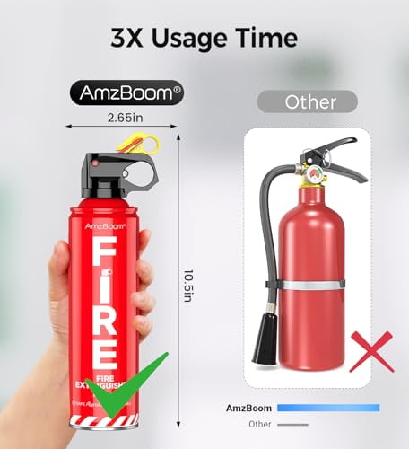 2-Pack Fire Extinguisher for Home, Kitchen, Car, and Grill with Mounting Bracket– Extinguishing Spray, Compact A, B, C, K – Eco-Friendly, Prevents Reignition.$$Tools & Hardware Other