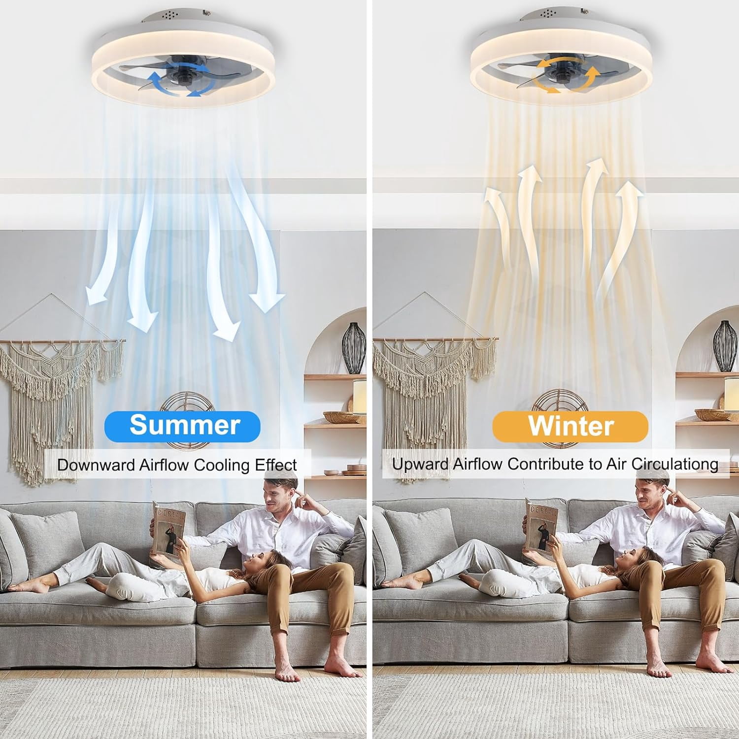 SURNIE Acrylic Modern LED Flush Mount Ceiling Fan with Remote Control
