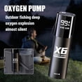 thumbnail image 2 of Portable Aquarium Oxygen Pump - Dual Motor Aerator with Rechargeable Battery for Fish Tanks & Outdoor Fishing, 2 of 7